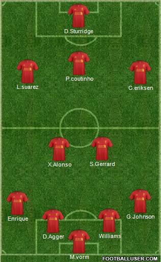 Liverpool Formation 2013