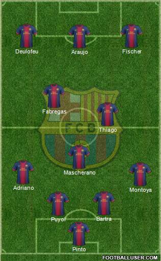 F.C. Barcelona Formation 2013