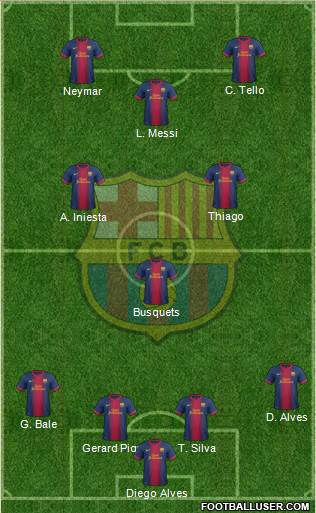 F.C. Barcelona Formation 2013