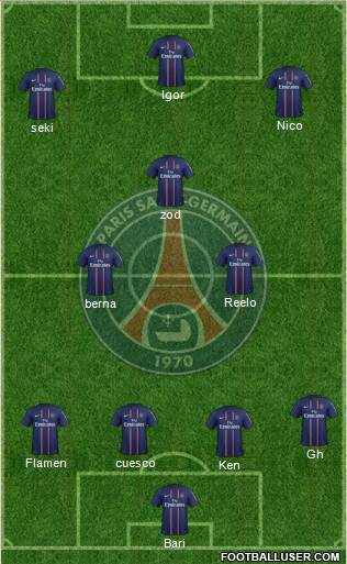 Paris Saint-Germain Formation 2013