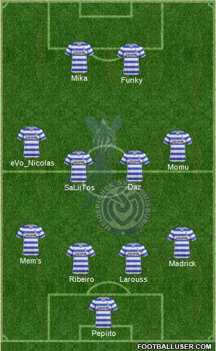 MSV Duisburg Formation 2013