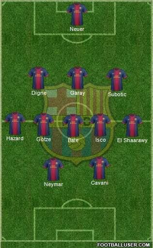 F.C. Barcelona Formation 2013