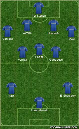 Chelsea Formation 2013