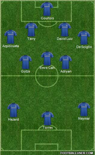 Chelsea Formation 2013