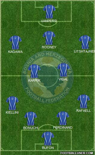 Bosnia and Herzegovina Formation 2013