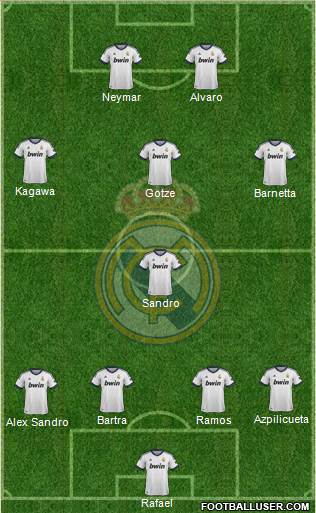 Real Madrid C.F. Formation 2013