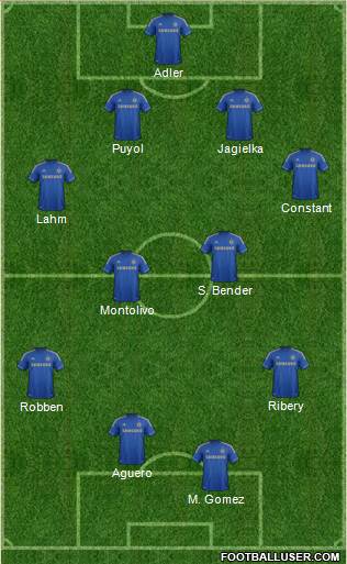 Chelsea Formation 2013