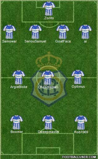 R.C. Recreativo de Huelva S.A.D. Formation 2013