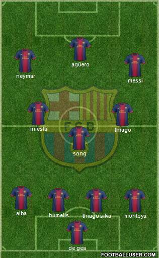 F.C. Barcelona Formation 2013