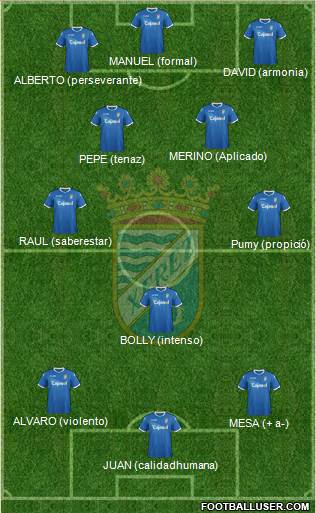 Xerez C.D., S.A.D. Formation 2013