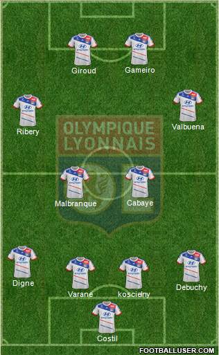 Olympique Lyonnais Formation 2013