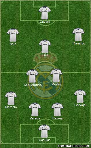 Real Madrid C.F. Formation 2013