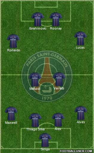 Paris Saint-Germain Formation 2013