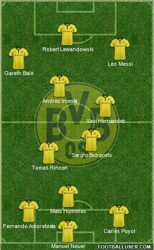 Borussia Dortmund Formation 2013