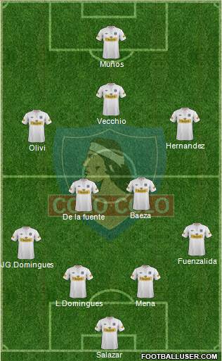 CSD Colo Colo Formation 2013