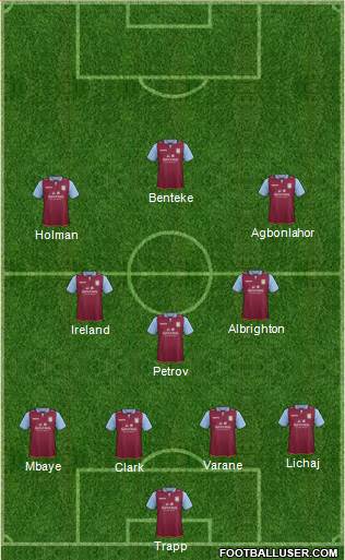 Aston Villa Formation 2013