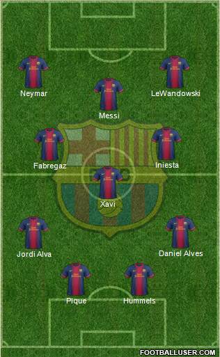 F.C. Barcelona Formation 2013