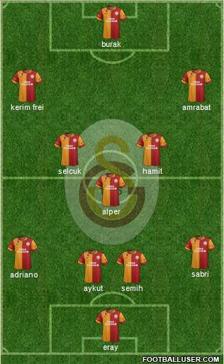 Galatasaray SK Formation 2013