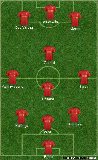 Liverpool Formation 2013