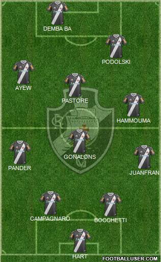 CR Vasco da Gama Formation 2013