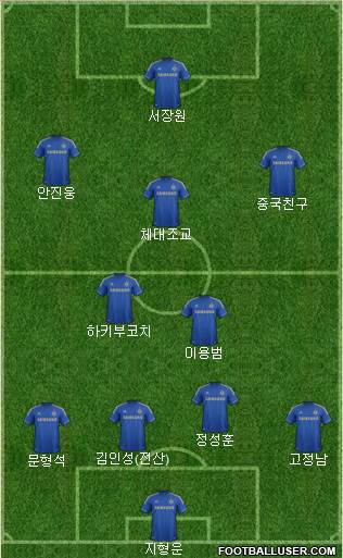 Chelsea Formation 2013