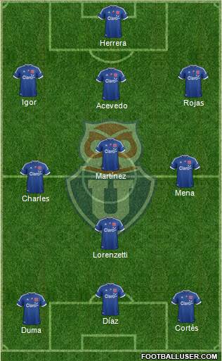 CF Universidad de Chile Formation 2013