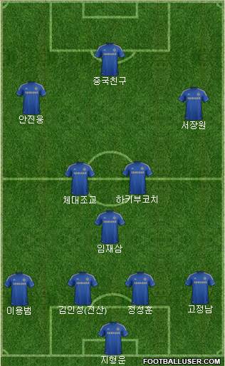 Chelsea Formation 2013