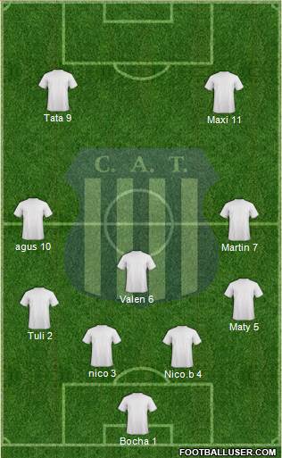 Talleres de Córdoba Formation 2013