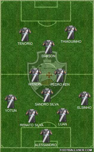 CR Vasco da Gama Formation 2013