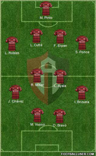 Club Deportivo Atlas Formation 2013
