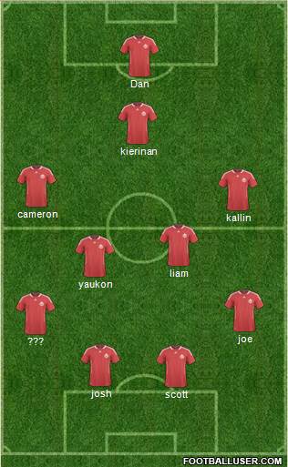 Canada Formation 2013