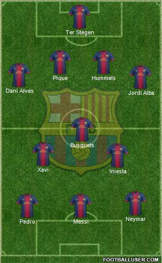 F.C. Barcelona Formation 2013