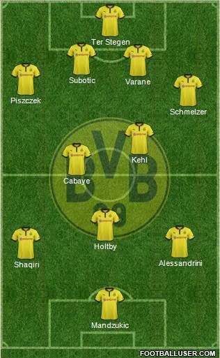 Borussia Dortmund Formation 2013