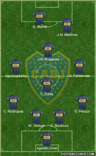 Boca Juniors Formation 2013