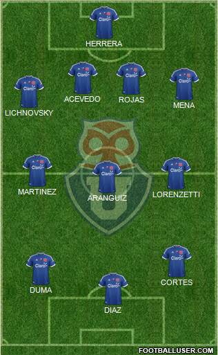 CF Universidad de Chile Formation 2013