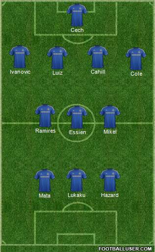 Chelsea Formation 2013
