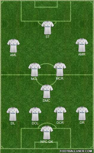 Tottenham Hotspur Formation 2013