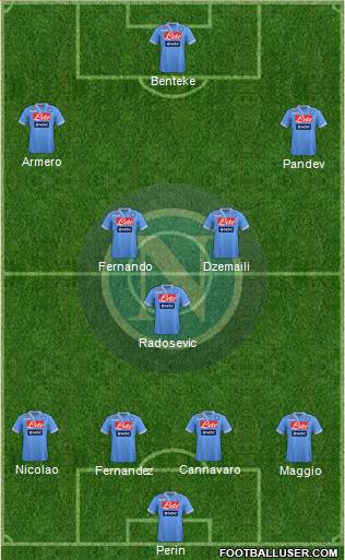 Napoli Formation 2013