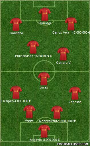 Liverpool Formation 2013
