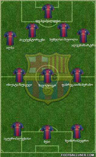F.C. Barcelona Formation 2013