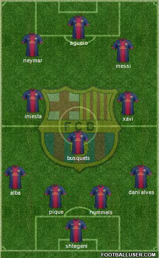 F.C. Barcelona Formation 2013