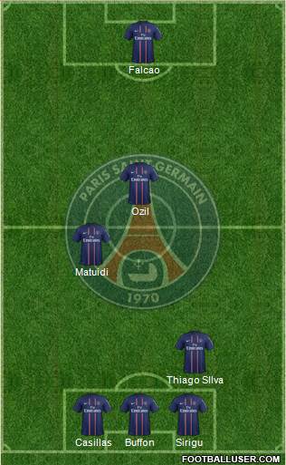 Paris Saint-Germain Formation 2013