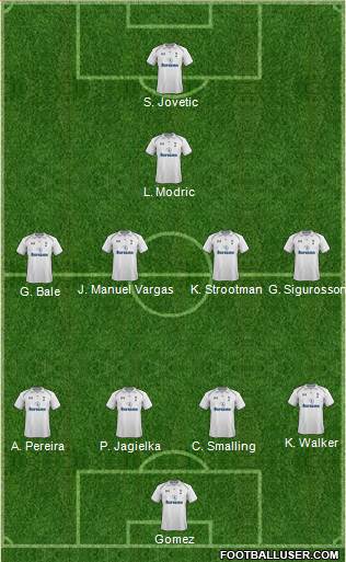 Tottenham Hotspur Formation 2013