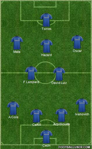 Chelsea Formation 2013