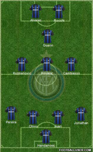 F.C. Internazionale Formation 2013