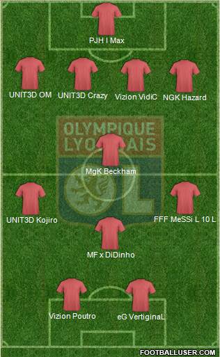 Olympique Lyonnais Formation 2013