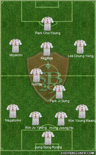 Stade Brestois 29 Formation 2013