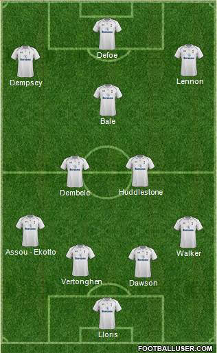 Tottenham Hotspur Formation 2013