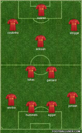 Liverpool Formation 2013