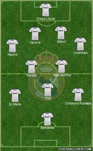 Real Madrid C.F. Formation 2013